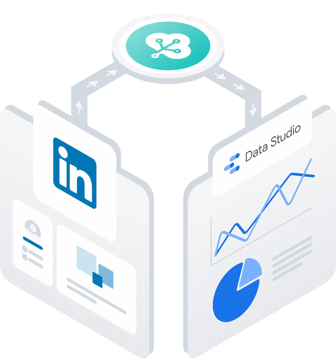 1 Data Connector for LinkedIn | Growth Nirvana