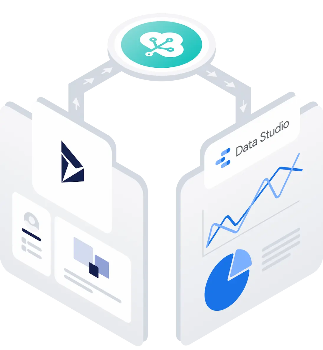 Google Data Studio Connector for Microsoft Dynamics