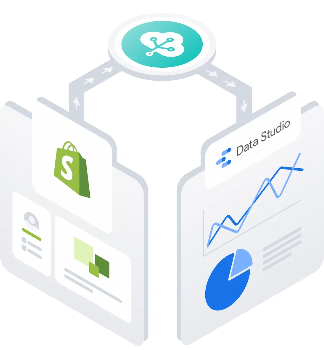 Google Data Studio Connector for Shopify