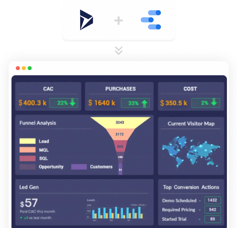 Steps to connect Microsoft Dynamics with Google Data Studio