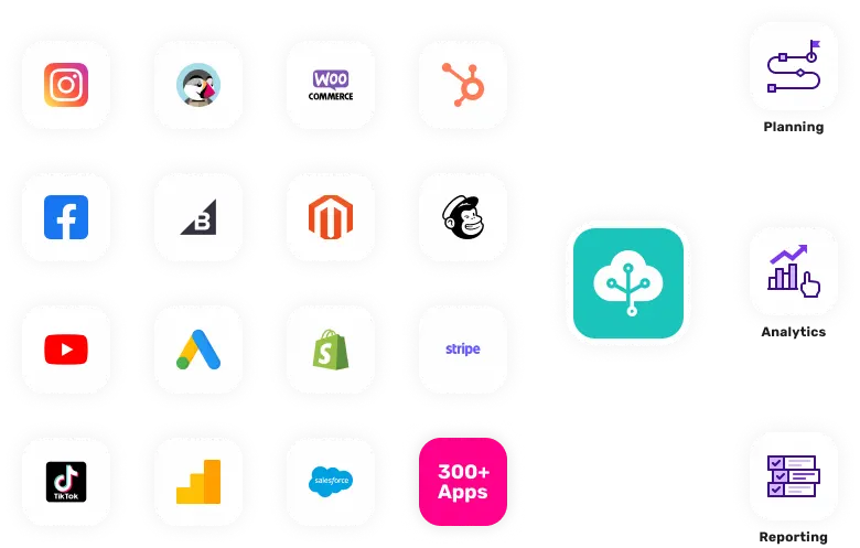 Integrate with 300+ data connectors