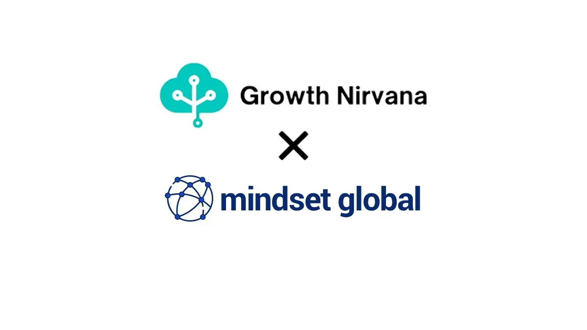 Mindset Global Boosts ROAS by 20% with Growth Nirvana